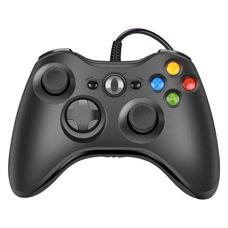 Controllers